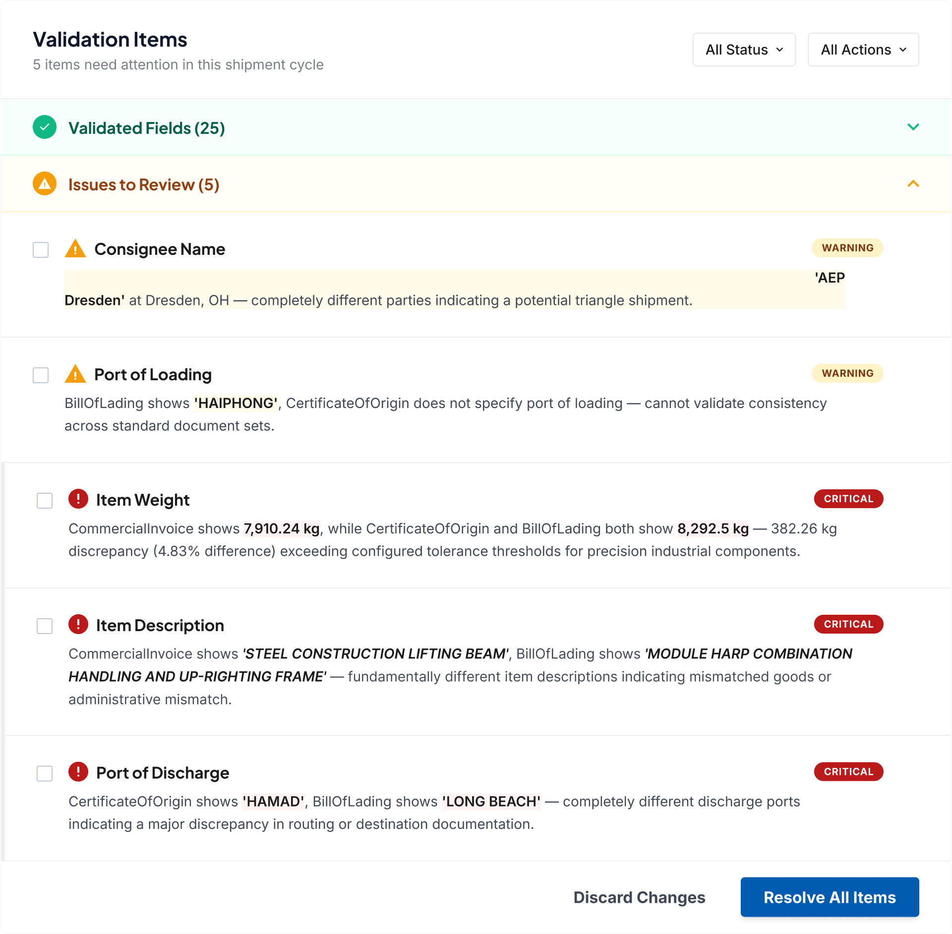 Wove validation items showing discrepancy flags for consignee, port, weight, and description mismatches
