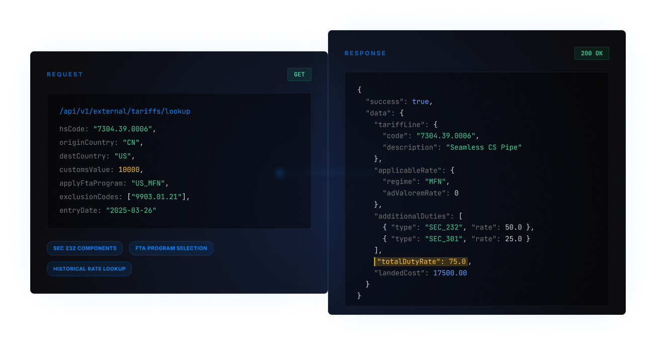 Tariff API request and response panels
